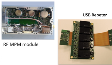 Progettazione Hardware
